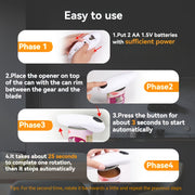 Yumshoq chetlar bilan ergonomik elektr shisha ochgich, avtomatik shisha ochgich. Keksa va harakatda muammo bo'lganlar uchun ideal. Oshxona va tabiatda yurish uchun mukammal. AA batareyasi bilan ishlaydi (batareya