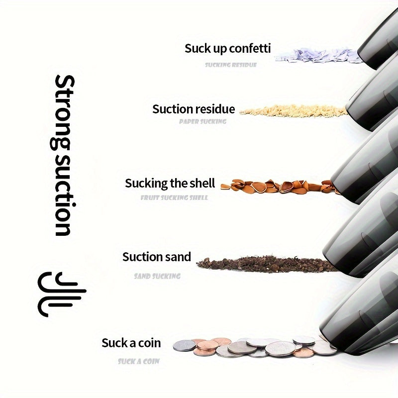 Handheld Car Vacuum Cleaner 4KPa Suction 100W 0.3L Dust Cup 5m Cord No Battery