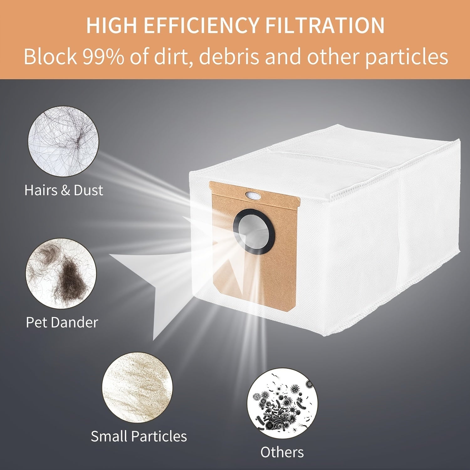 5 ta Premium vakuum changyutgich tozalash sumkasi 2.5L yuqori samaradorlik bilan L60 H9+ uchun almashtirish