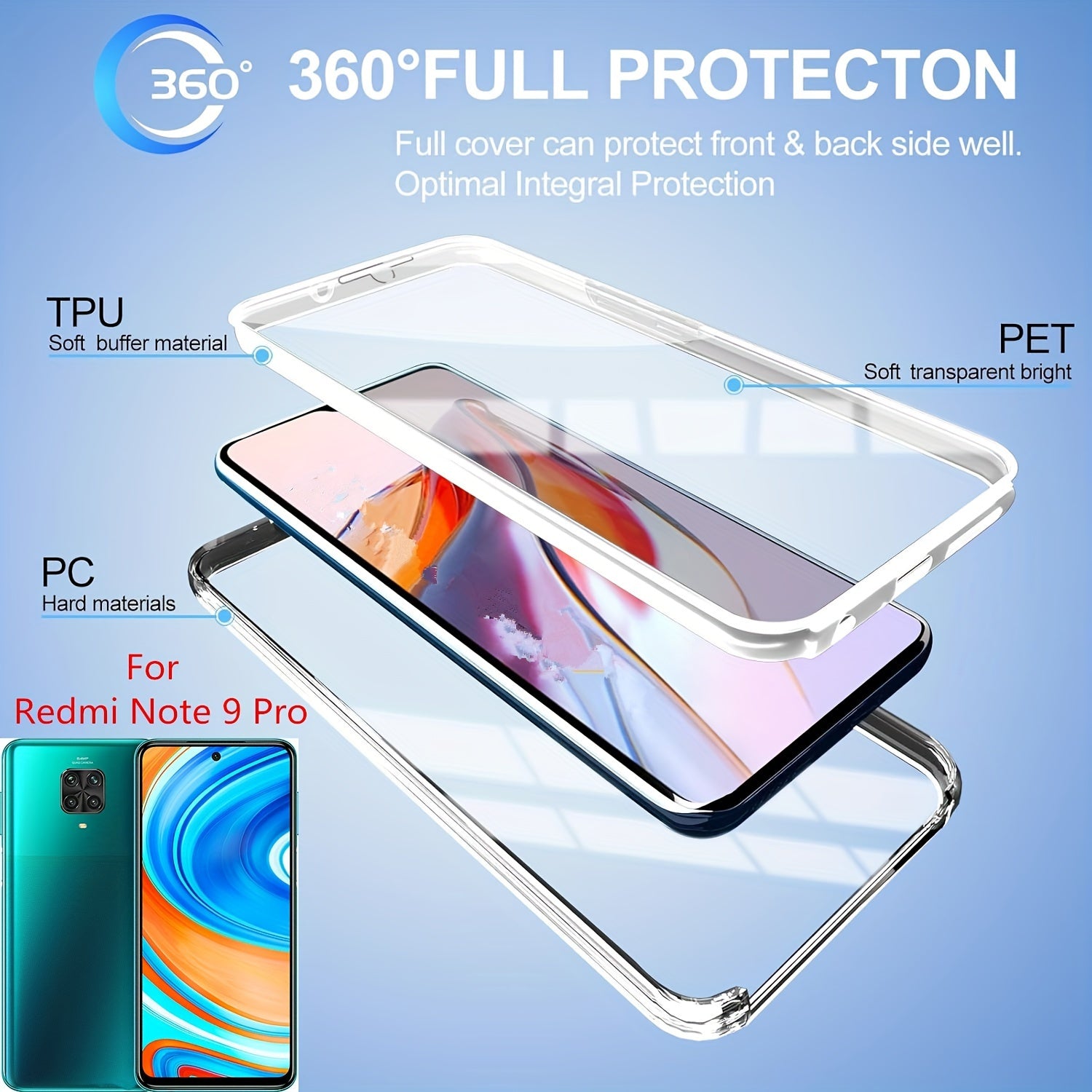 Полный ударопрочный чехол для телефона для моделей Xiaomi Redmi с прозрачной крышкой