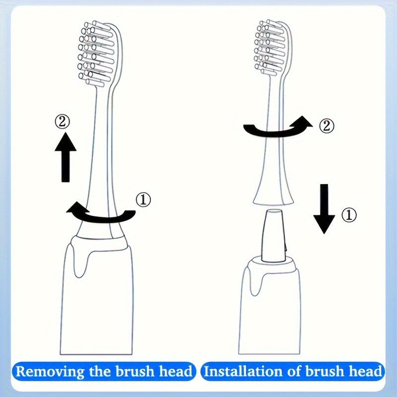 Rechargeable Sonic Electric Toothbrush for Adults with 9 Heads