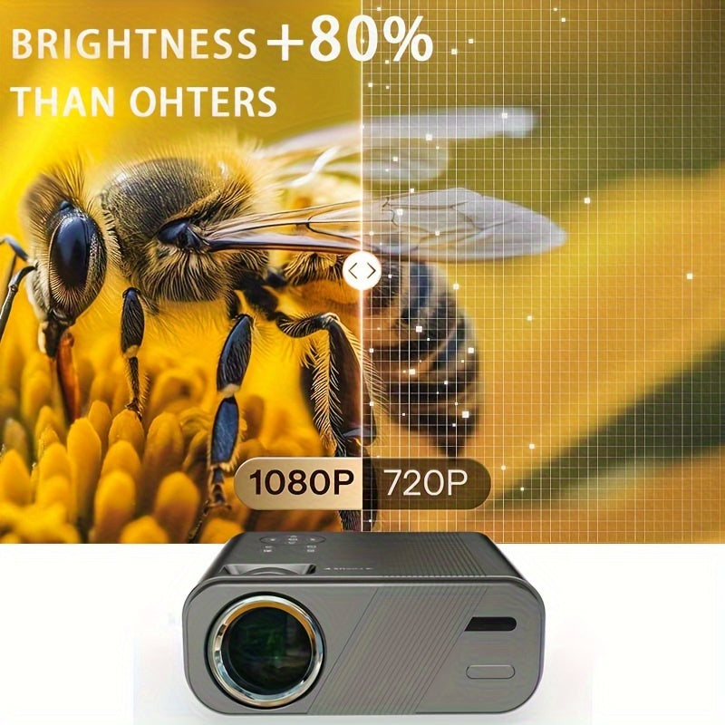 Portable LED Projector for Home Theater 1080P WiFi 15000 Lumens
