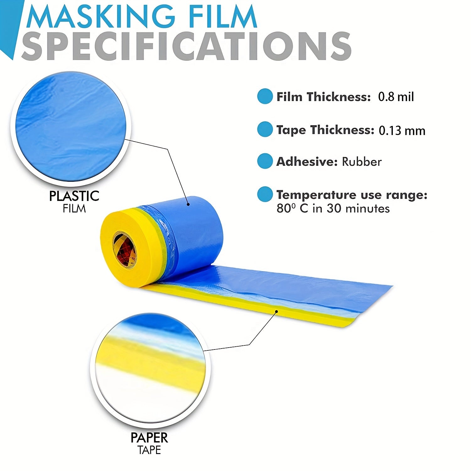 Blue Pre-Taped Masking Film for Auto Painting, Protective Sheeting