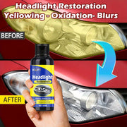 Motorcycle Headlight Restoration Kit No Sanding Oxidation Removal