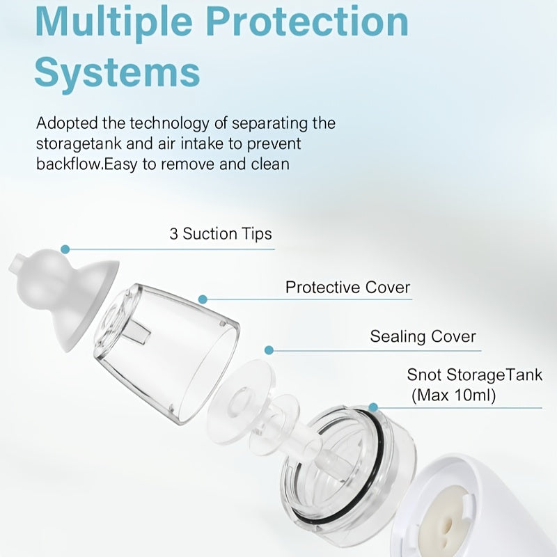 Electric Nasal Aspirator USB Rechargeable with Adjustable Suction and Music Feature