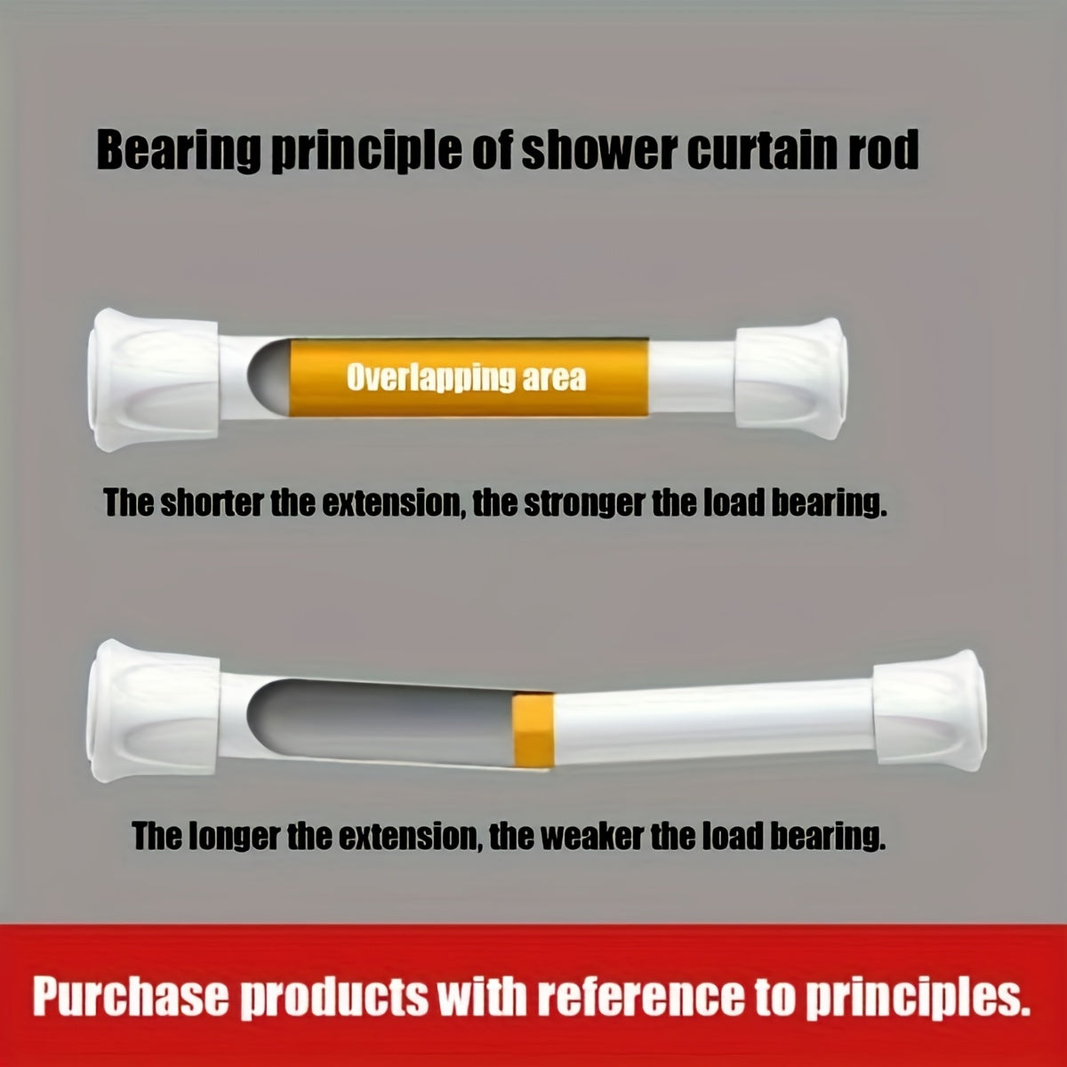 Telescopic Rod for Curtains Windows Wardrobe Clothes Drying Adjustable Support