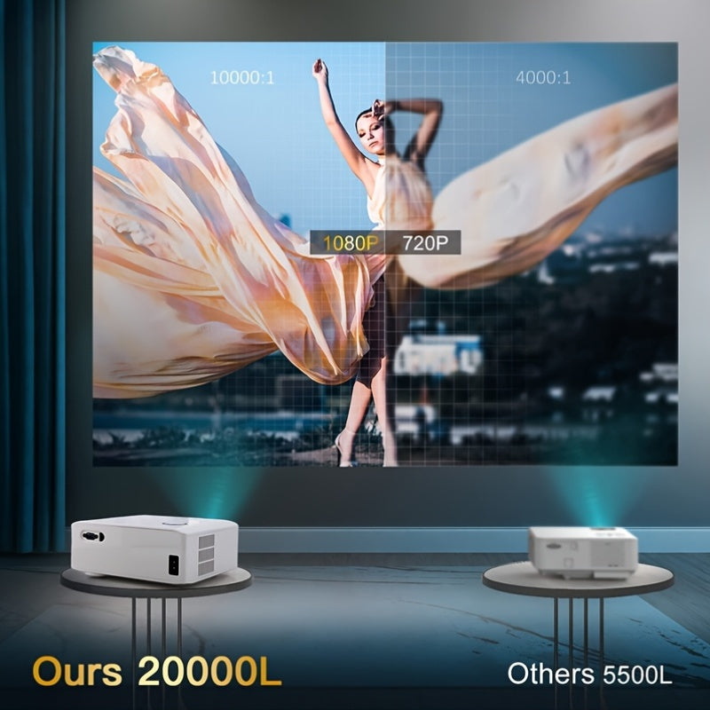 Home Theater 4K Projector 20000 Lumens WiFi Bluetooth Wireless