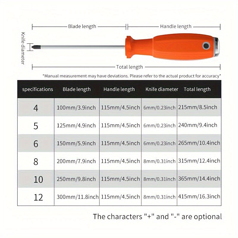 Universal Heavy Duty Impact Screwdriver Set for Electronics Disassembly