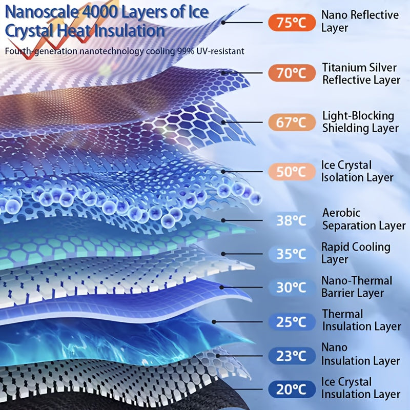 Universal Car Sunshade Front Windshield Sun Visor Auto Sunshade Car Accessory