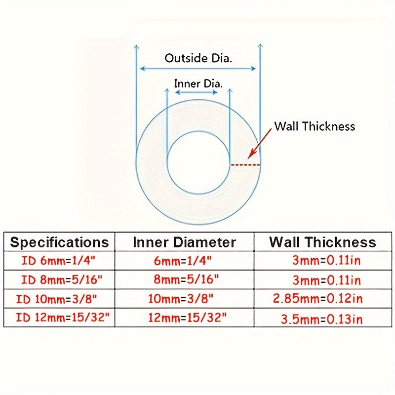 Fuel Hose 150PSI Rubber 200cm for Gasoline Diesel Automotive