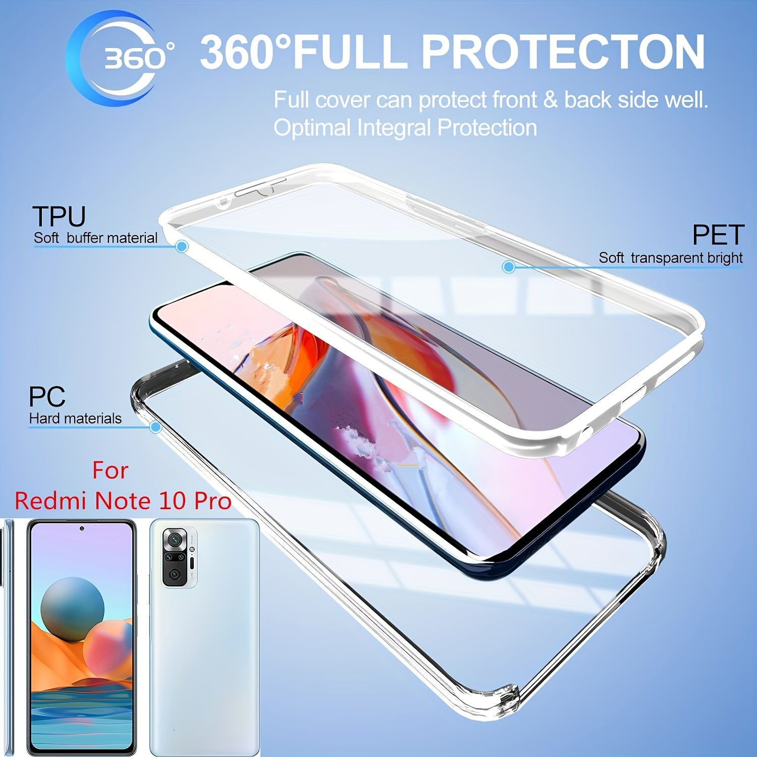 Полный ударопрочный чехол для телефона для моделей Xiaomi Redmi с прозрачной крышкой