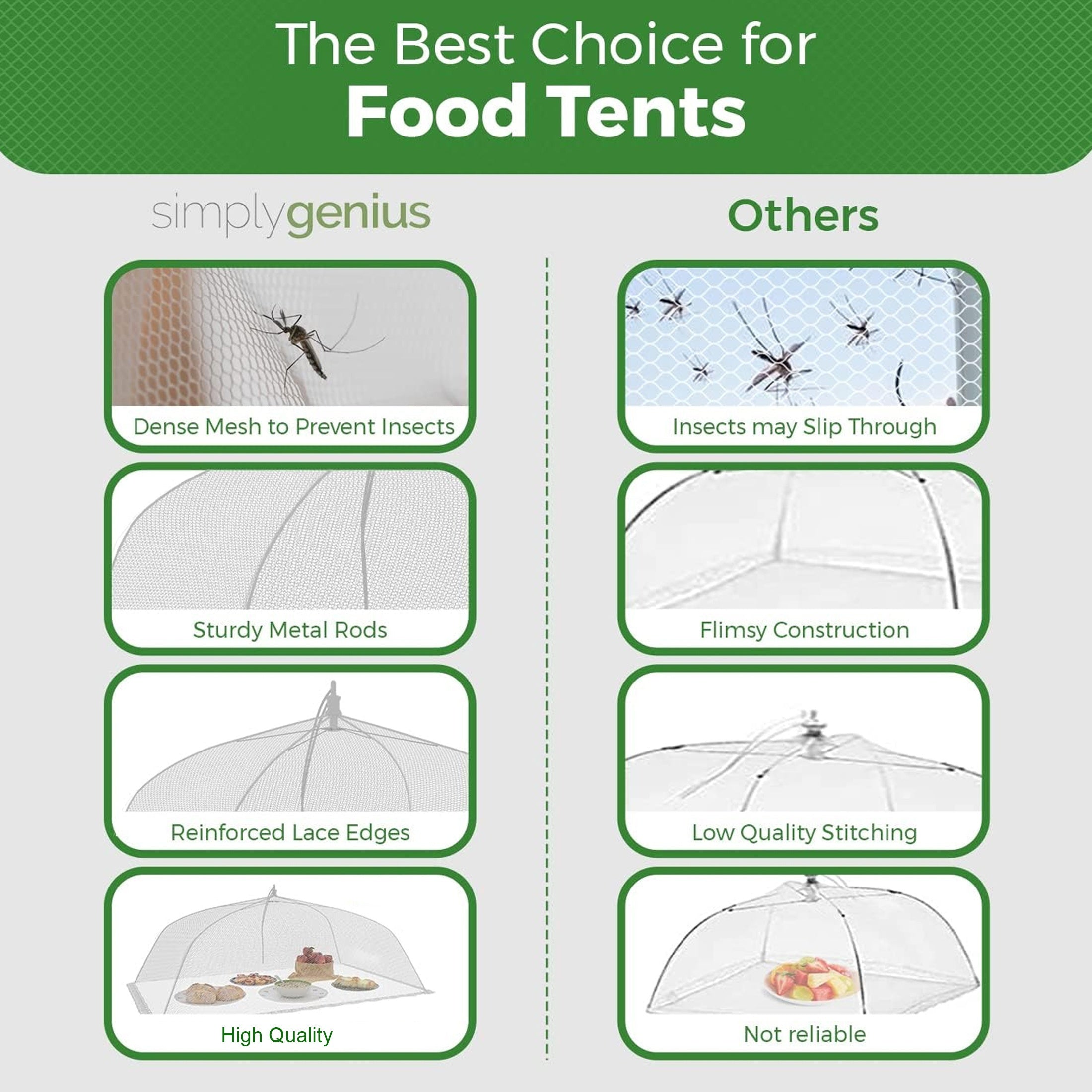 White Mesh Food Cover, Foldable, Insect and Mosquito Net, Easy to Clean, for Camping and Dining