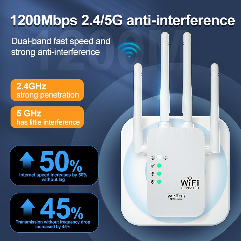 WiFi Extender Dual-Band Signal Booster 1200Mbps with 4 Antennas Ethernet Port
