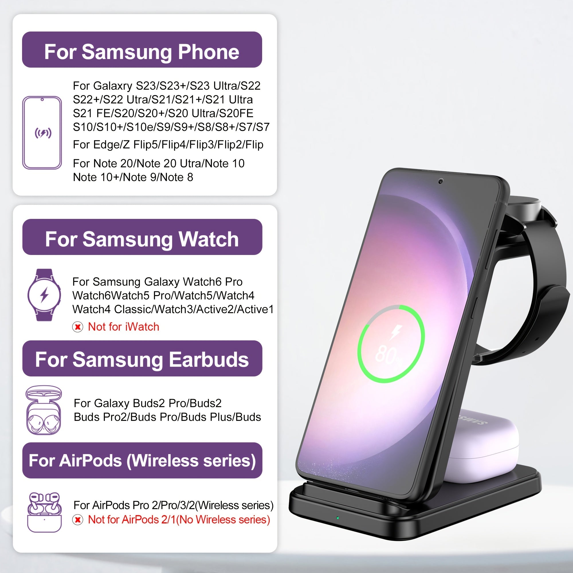 Wireless Charging Station for Samsung Devices Galaxy Watch and Buds Fast Charging