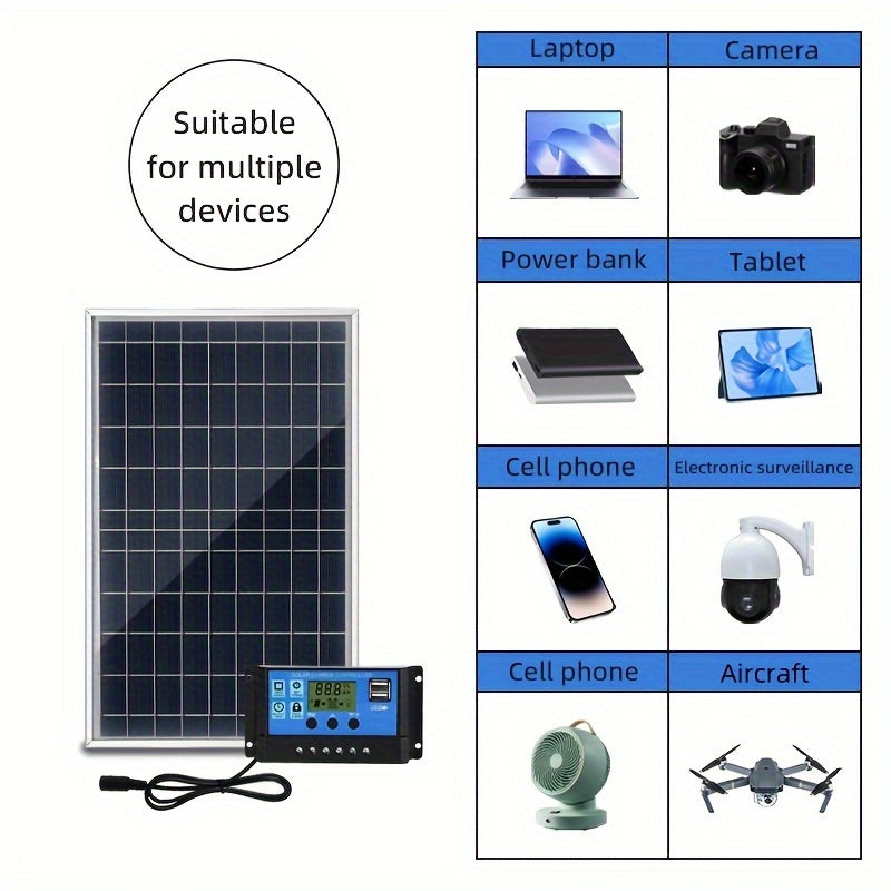 18V Portable Solar Panel Kit with USB and Controller for Camping and Outdoor Use