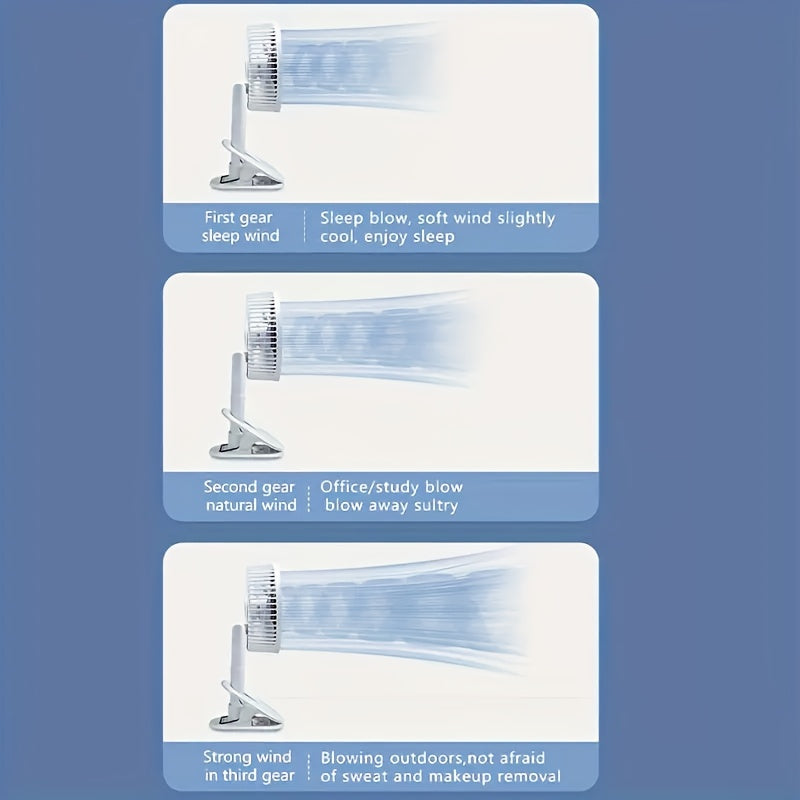 Rechargeable Mini Fan Portable USB Handheld Desktop with Adjustable Speed for Outdoor Travel Office