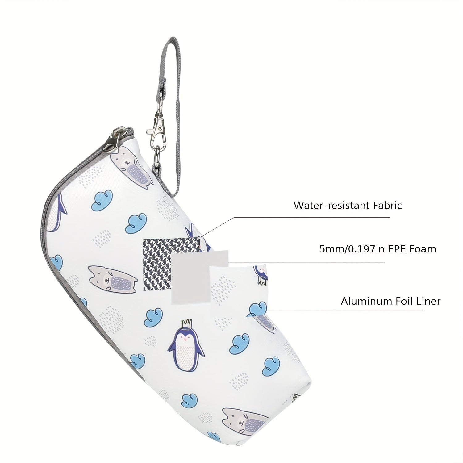 Bolsa aislante para botellas para almacenar botellas de aluminio, bolsa portátil para mamá