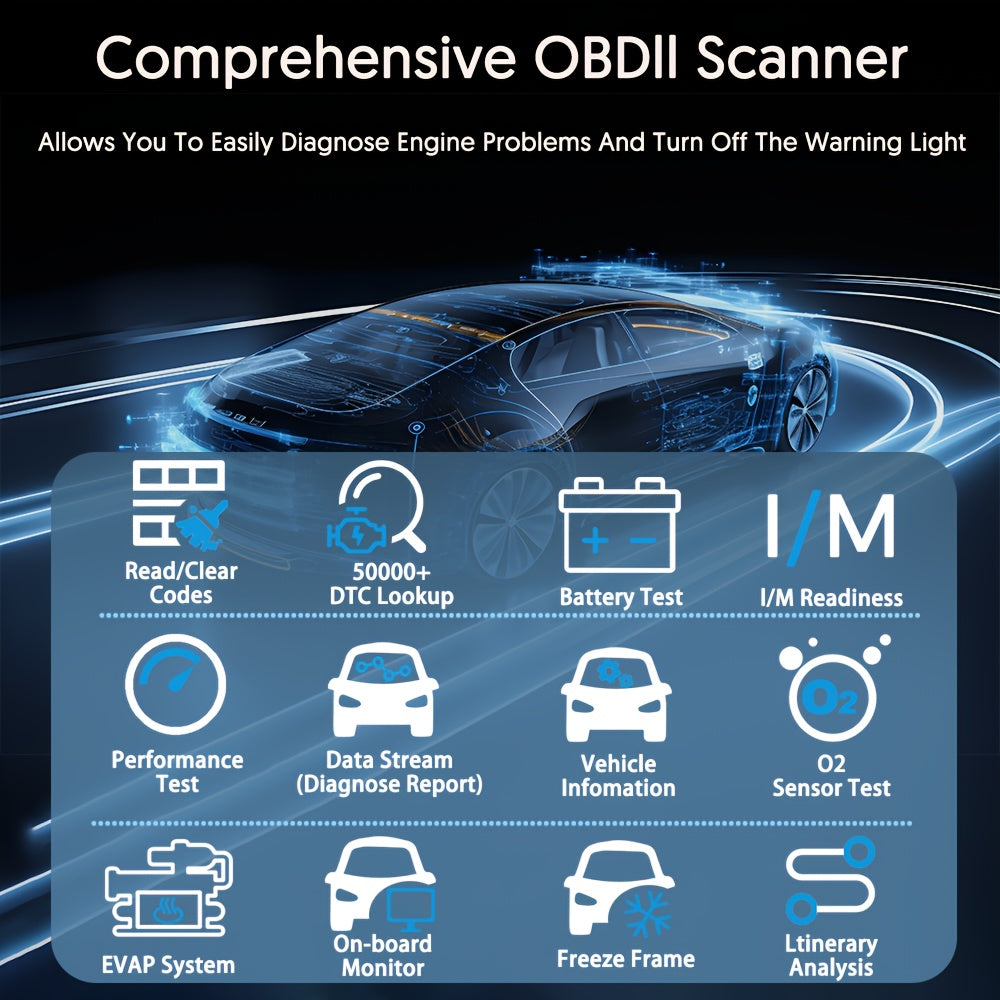 Wireless OBD2 Scanner for Android App Engine Fault Codes Performance Monitoring