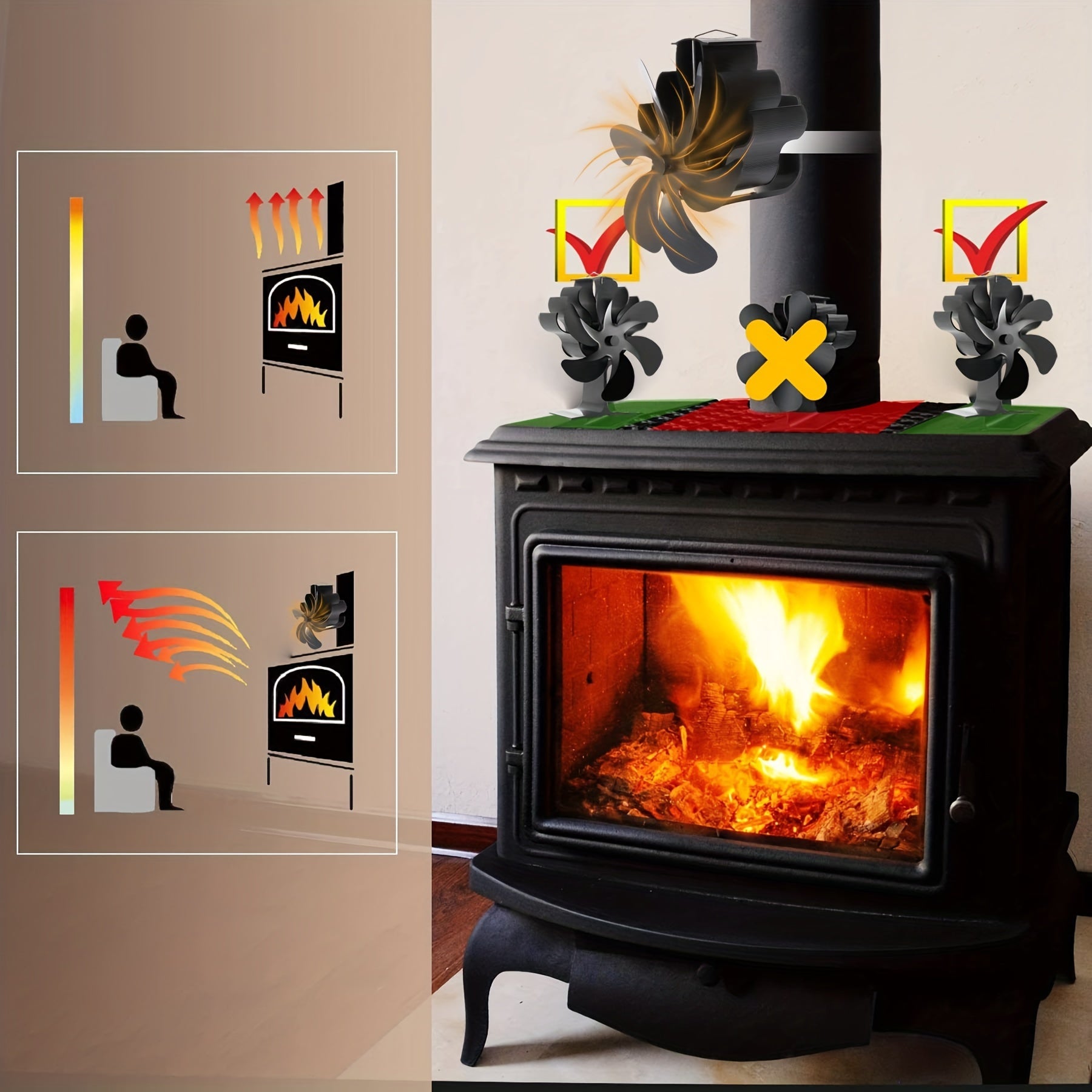 Heat-driven 5-blade stove fan for flue pipe hanging fireplaces log burners wooden stove pipe