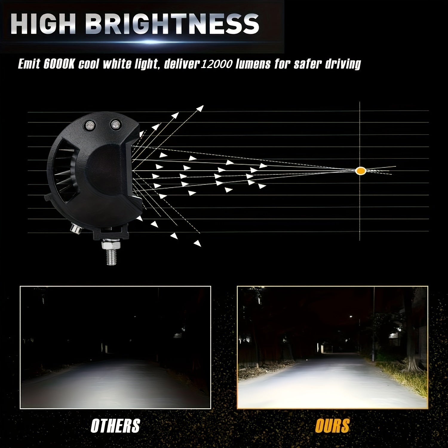 2 шт. 10,16 см автомобильные светодиодные рабочие фонари 20LED 60Вт универсальные для автомобиля, грузовика, внедорожника