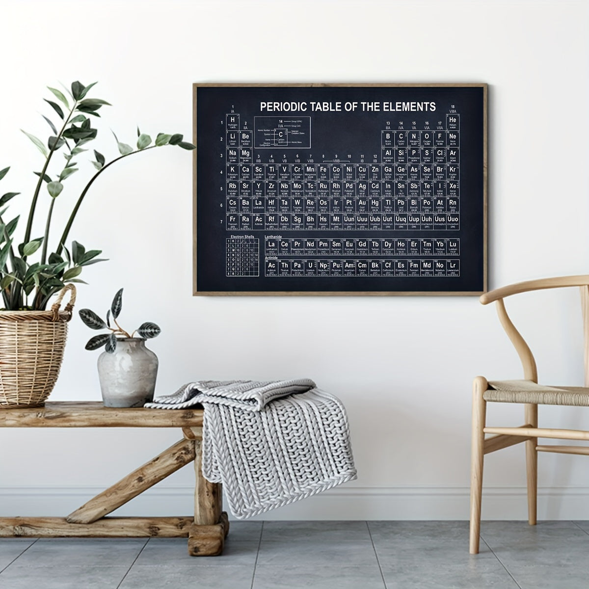 Retro Periodic Table Canvas Wall Art for Science Classroom or Home Office
