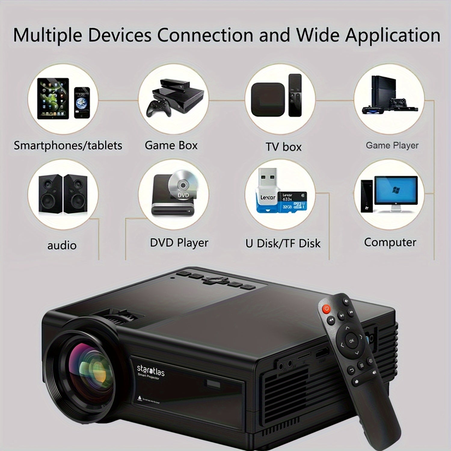 Mini Portable Projector 1080P Full HD Wifi Bluetooth Compact Video Player