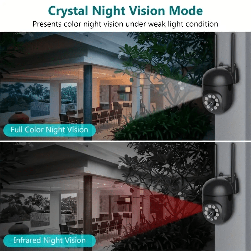 Wireless Home Security Camera System with Motion Detection Two-Way Audio 2MP HD Night Vision