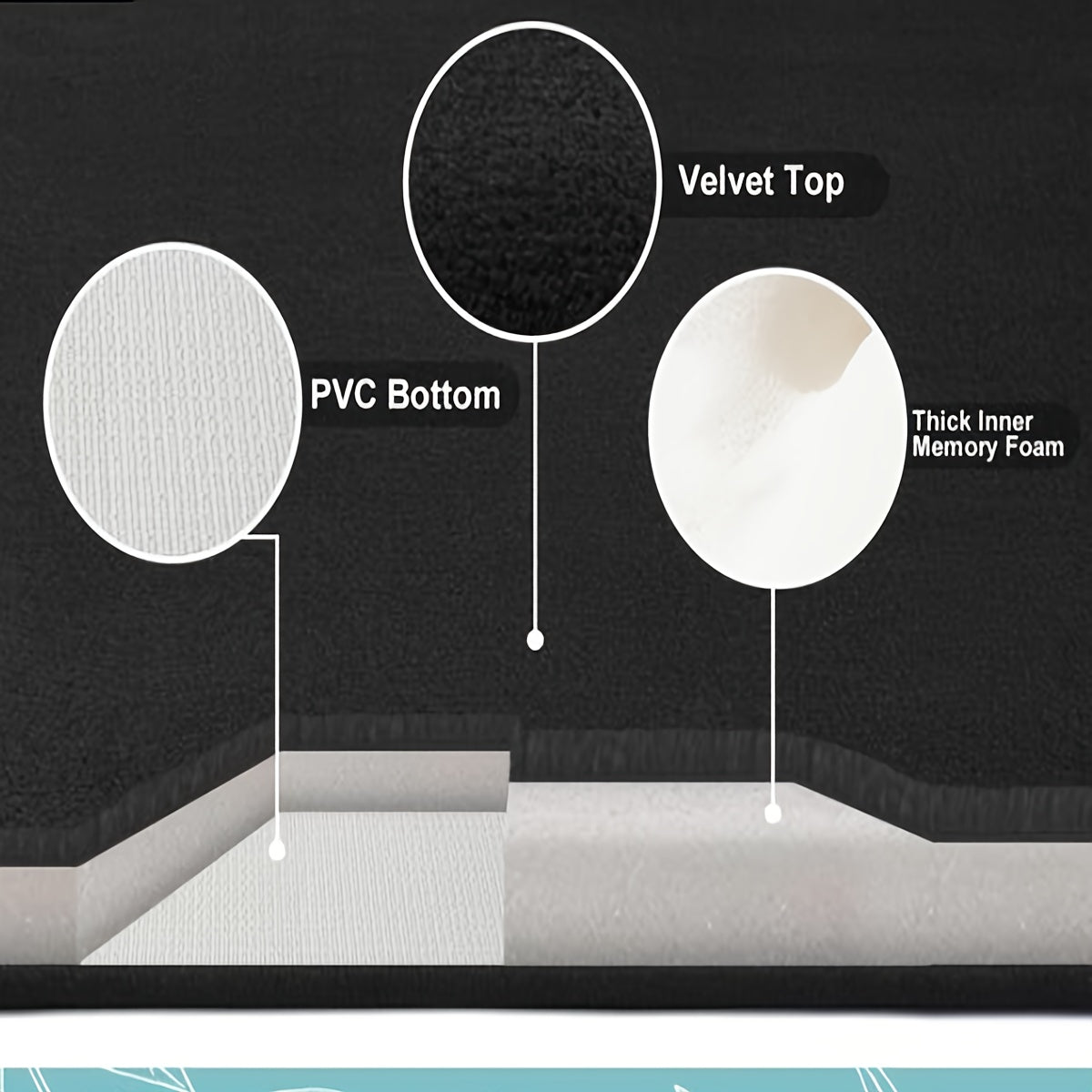 Absorbent Non-Slip Bathroom Floor Mat with Memory Foam PVC Bottom for Bathroom and Bedroom Use