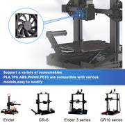 3 Pack 80mm Computer Cooling Fans 12V 24V CPU Cooler Case Fans