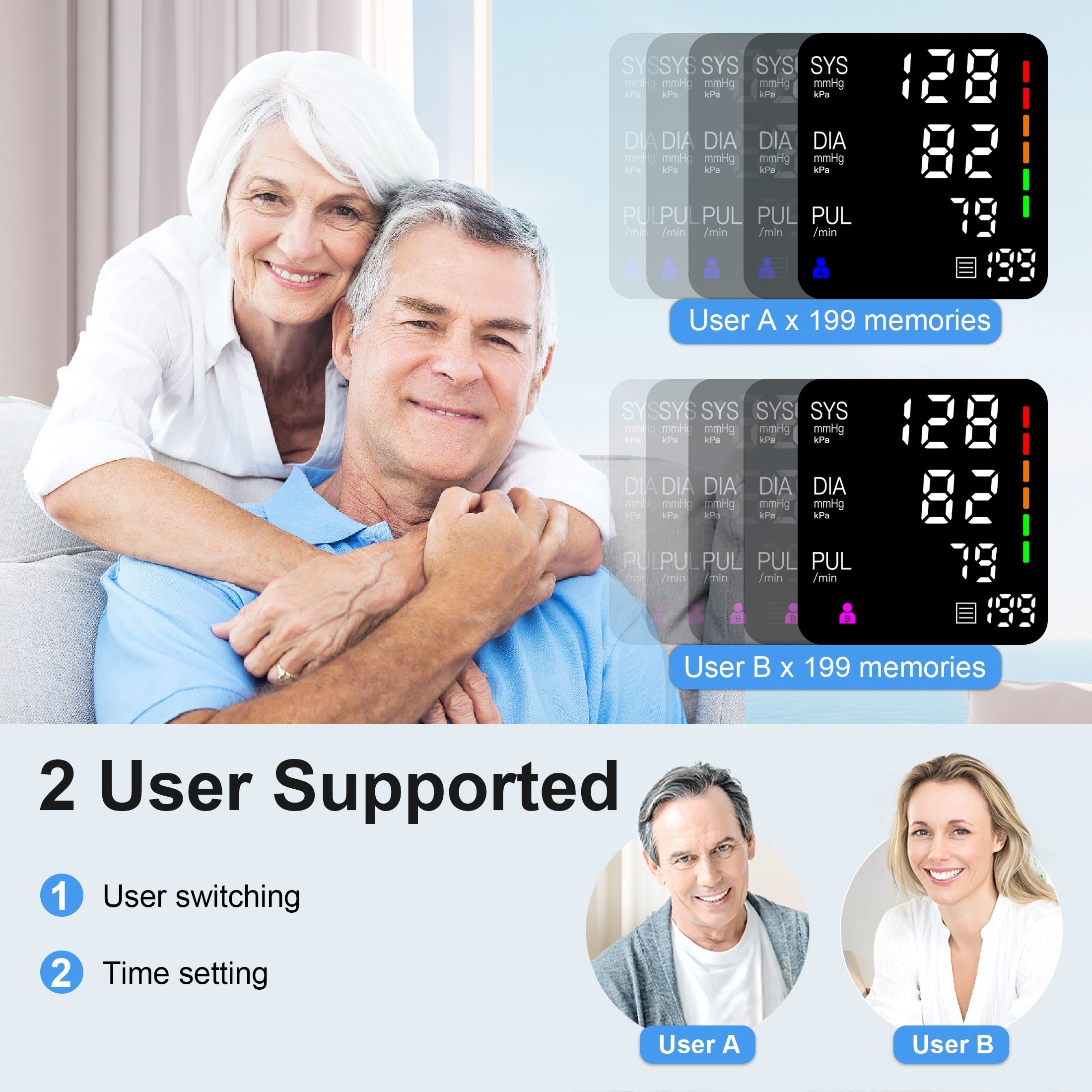 High-End LED Curved Screen Blood Pressure Monitor with Memory and Automatic Cuff