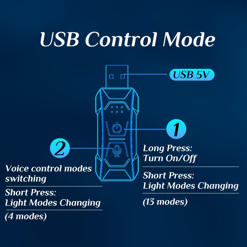 24V RGB Avtomobil ichki LED chiziq chiroqlari, masofadan boshqarish bilan musiqa tugmasi nazorati