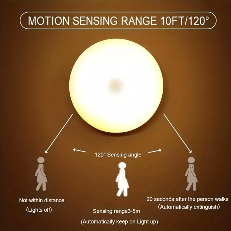 Motion-Activated LED Night Light with 8 LEDs USB Rechargeable for Stairs Closet Bedroom