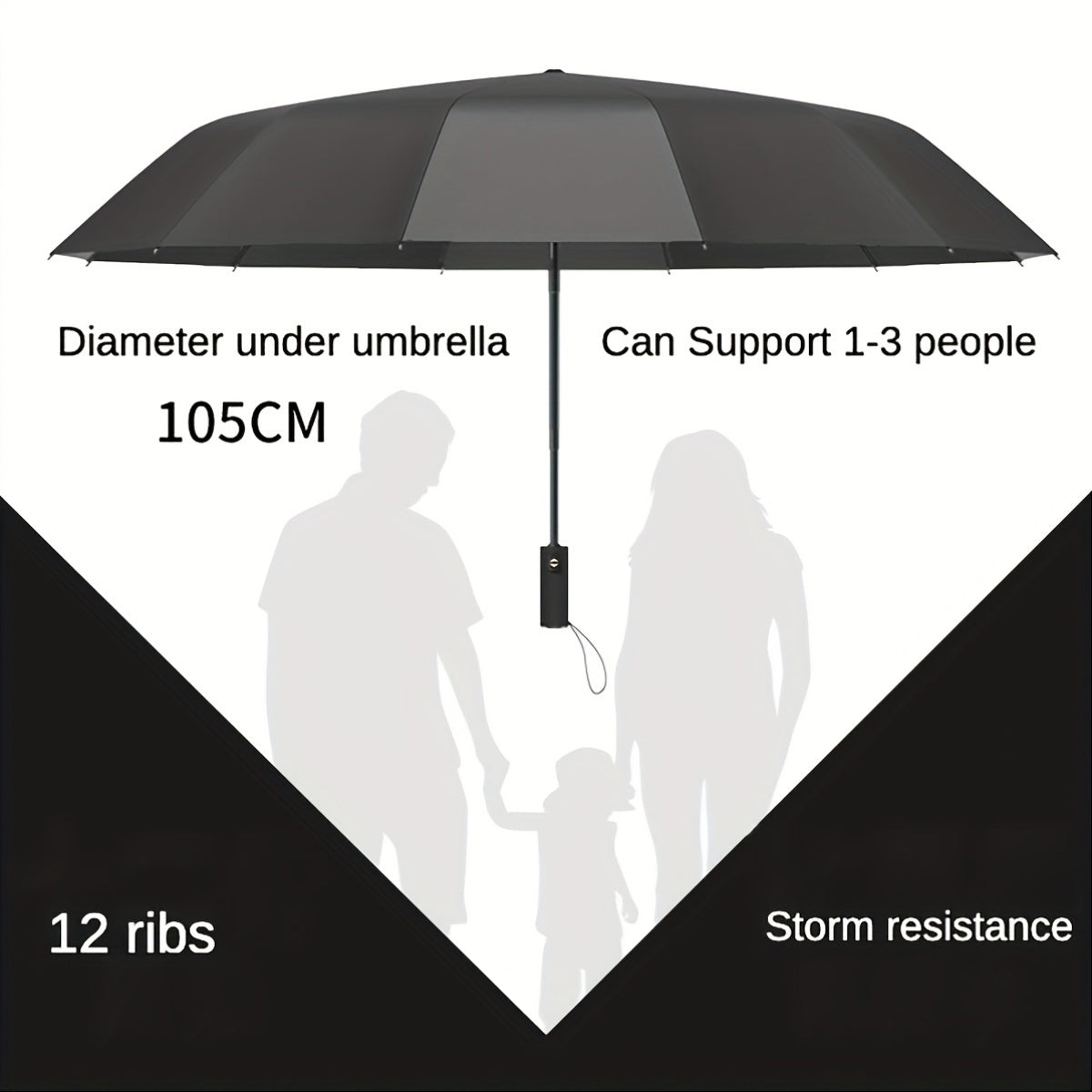 Large Double-Ribbed Automatic Sunshade Umbrella Oversized Wind-Resistant for Two People