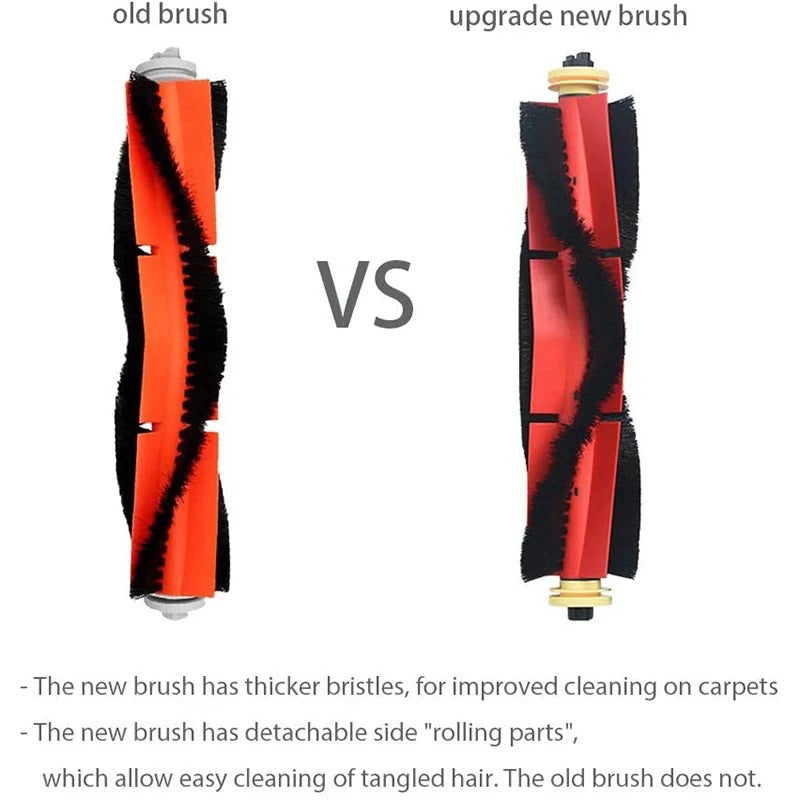 Replacement Parts for S6 S5 S5 Max Robot Vacuum Detachable Brush Accessories