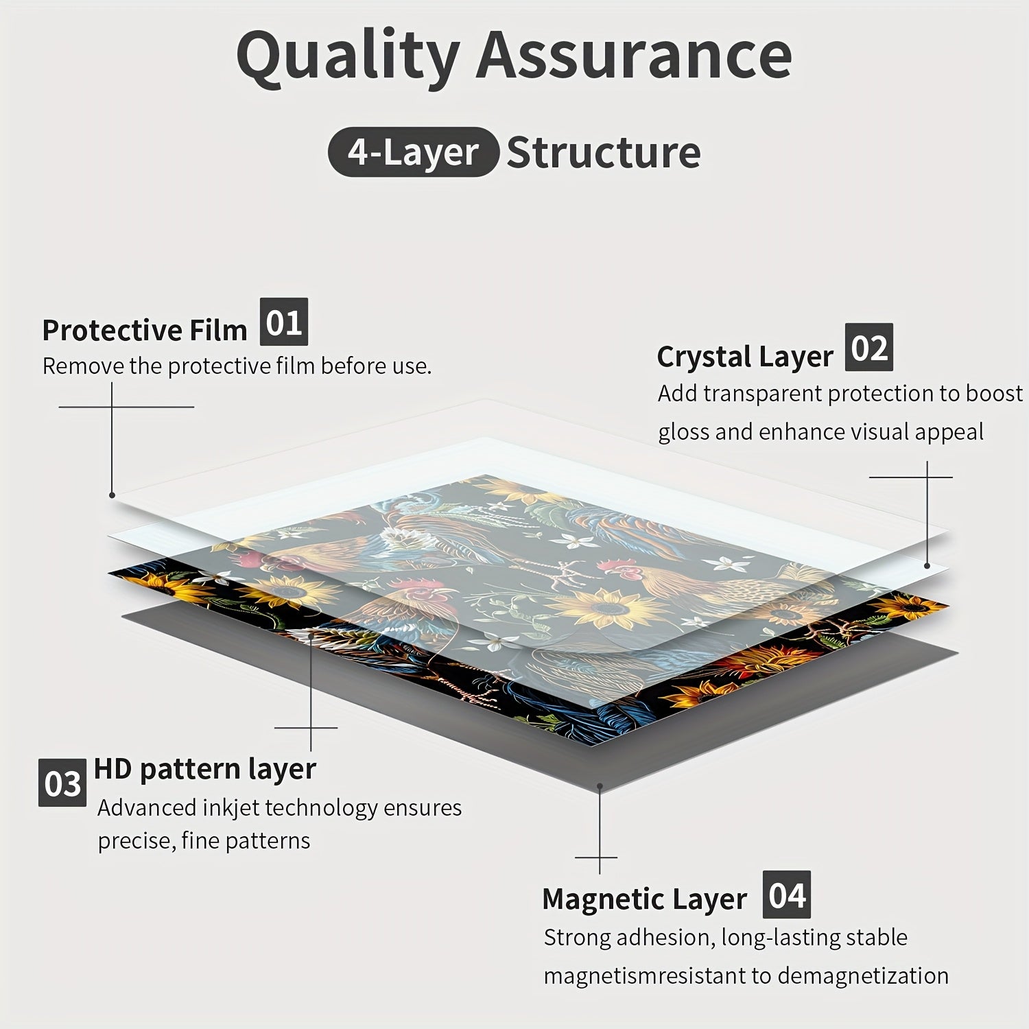 Quyosh gul va Qo'y qushi oshxona dekoratsiyasi magnitli idish-tovoq qoplamasi decal 58x66 sm