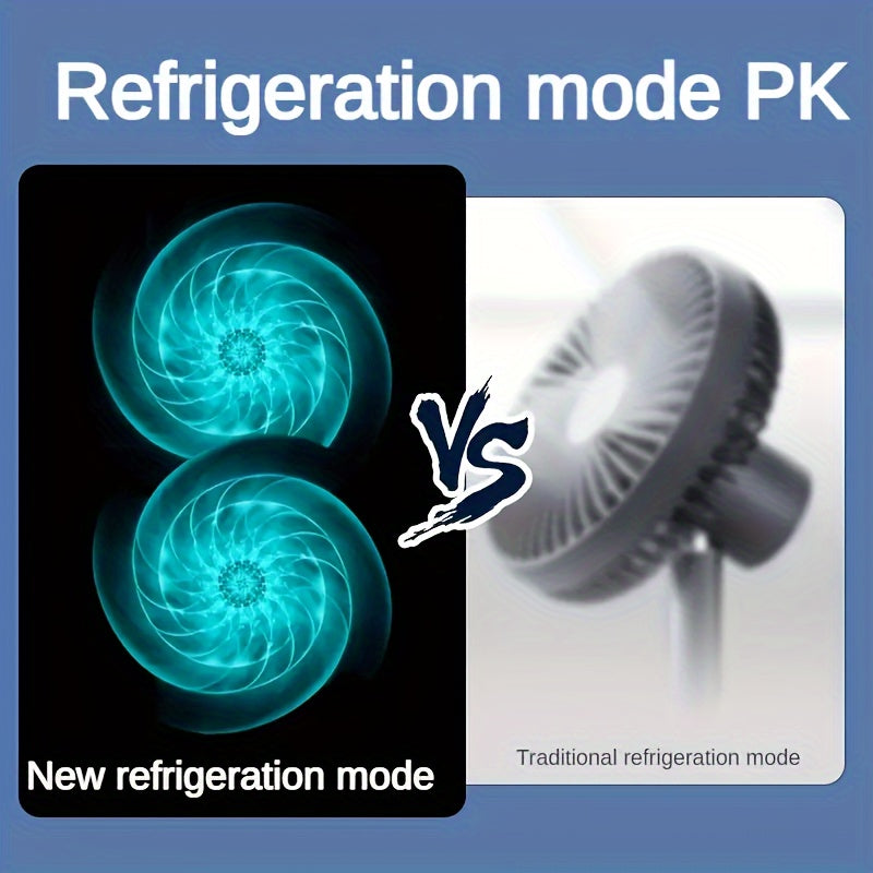 Ventilador de aire acondicionado portátil con enfriamiento de 5 velocidades, giro de 720°, batería de litio recargable, carga USB, para uso en interiores y exteriores