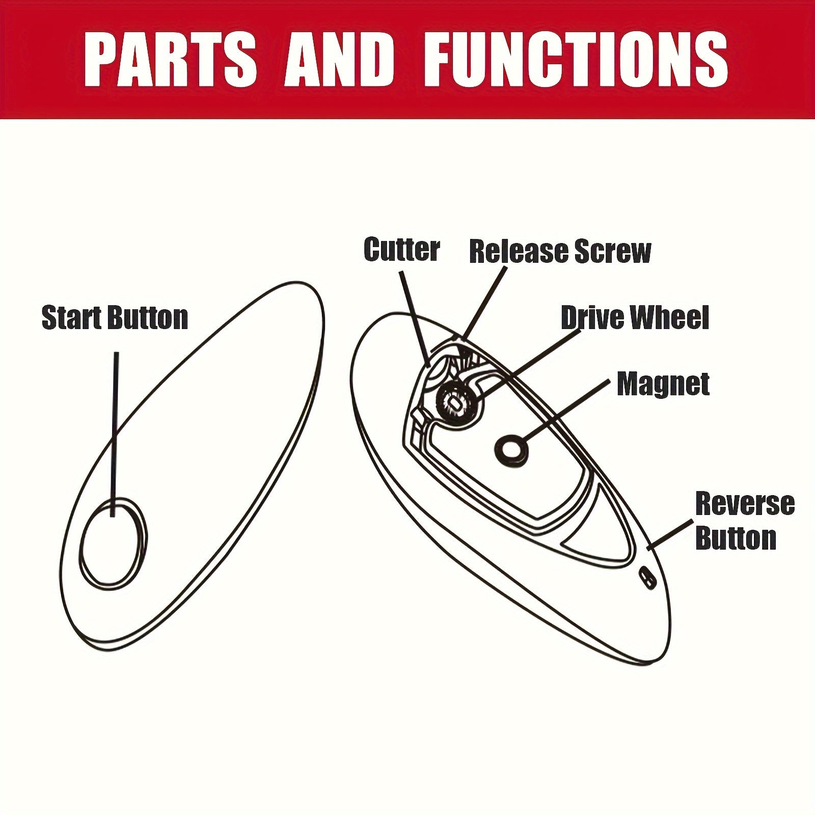 Automatic Can Opener Kitchen Gadget Battery Operated Easy to Use