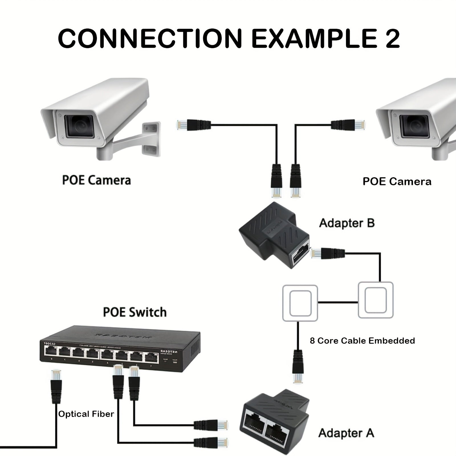 Адаптер-сплиттер Ethernet женский на женский матовый черный для совместного использования интернета Cat5 Cat6