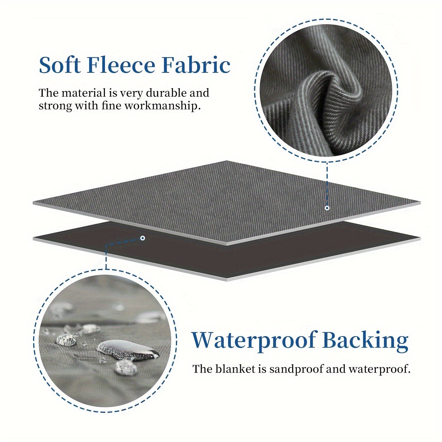 XL "Good Gain" Водонепроницаемый пикниковый плед - прочный и мягкий, песчаный outdoor мат с кожаными ручками, компактный для кемпинга, походов, пляжа, газона и парка - полосатый дизайн, пикниковый мат