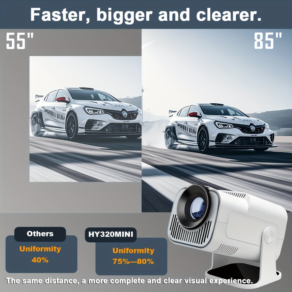 Android 11 Home Projector 720P with 320ANSI Brightness Dual Band WiFi6 Wireless 5.0 Auto Keystone 180° Rotation Portable Cinema