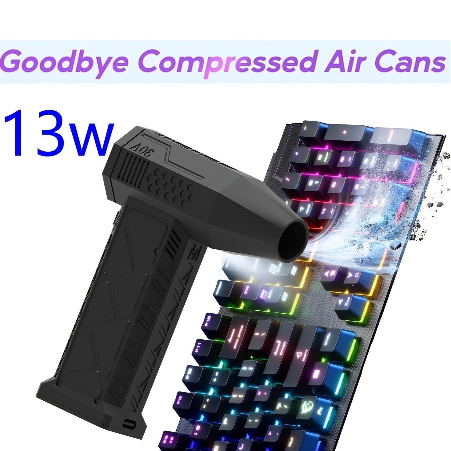 Портативный USB перезаряжаемый вентилятор- blow для дома, автомобиля, кемпинга с 110000 об/мин