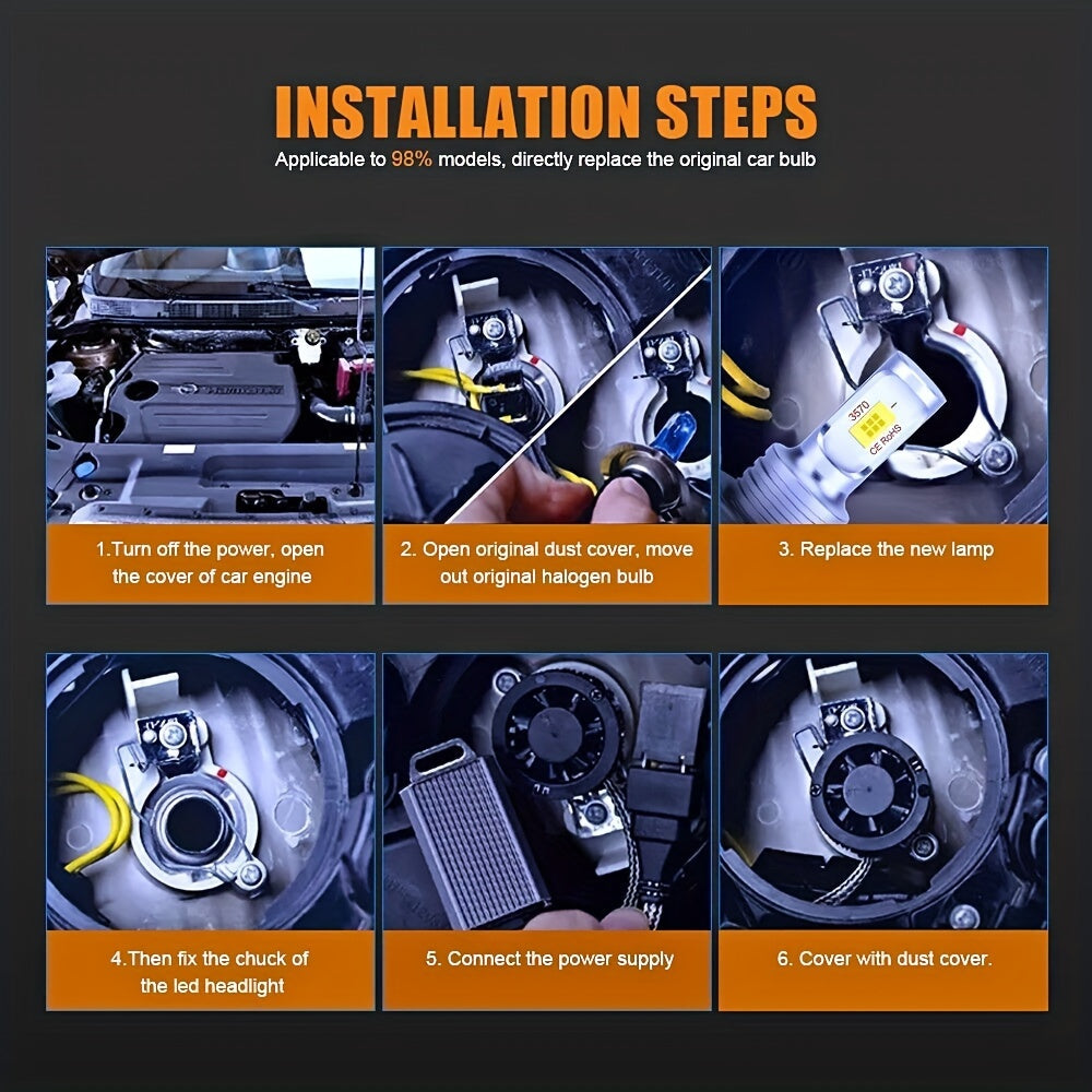 2 Pack H7 LED Headlight Bulbs White 6000K for Car Truck Motorcycle