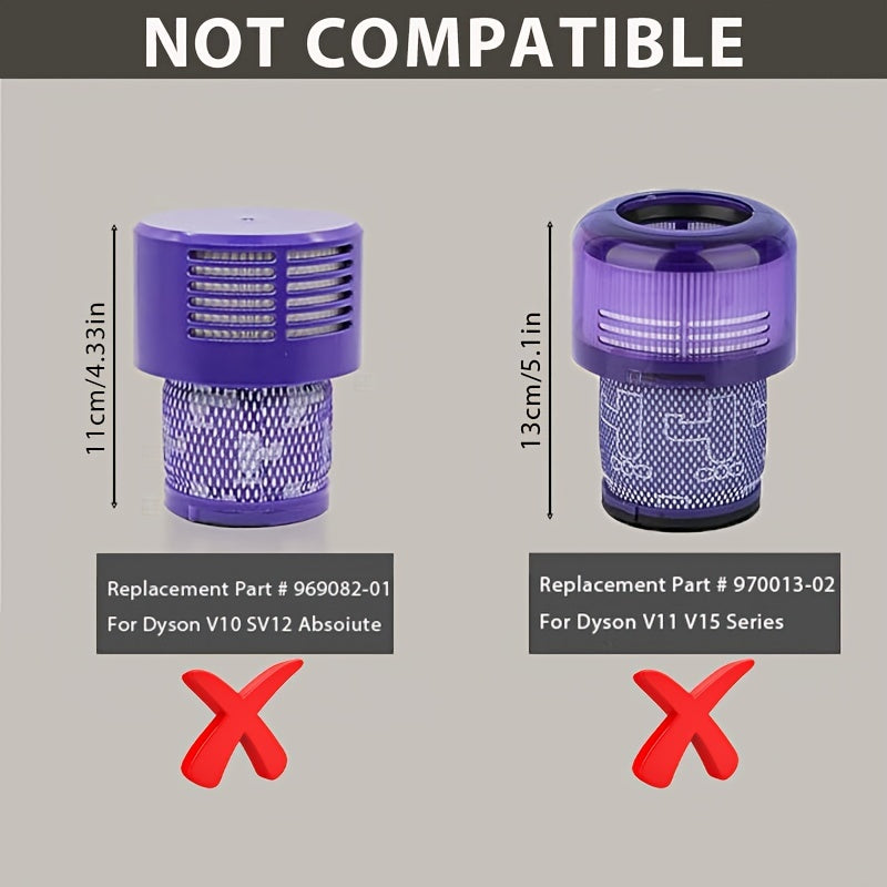 Pack of 2 Washable HEPA Filters for Dyson V12 Vacuum Cleaners