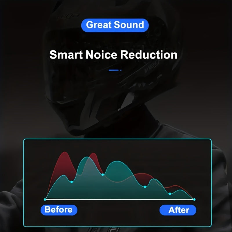 Wireless Motorcycle Helmet Earphone Headset for Hands-Free Calls and Music