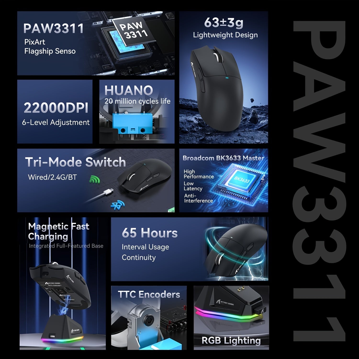 Ambidextrous Wireless Gaming Mouse with RGB Lights and PixArt PAW3311 Sensor