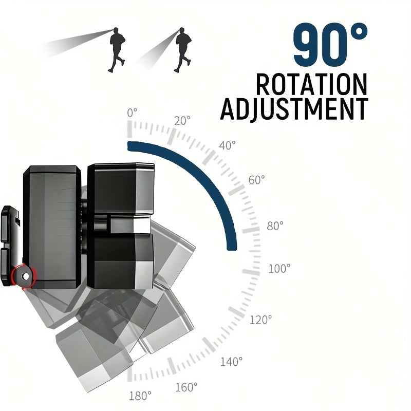 Rechargeable LED Headlamp Waterproof Long-Range Bright Light for Outdoor Activities