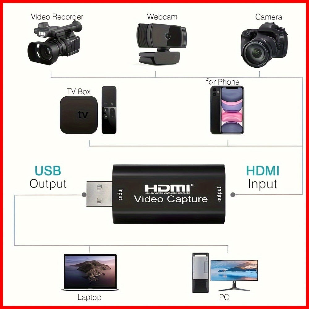 4K HDMI Video Capture Card for Gaming Streaming Conference USB Powered Compatible with Windows Android MacOS