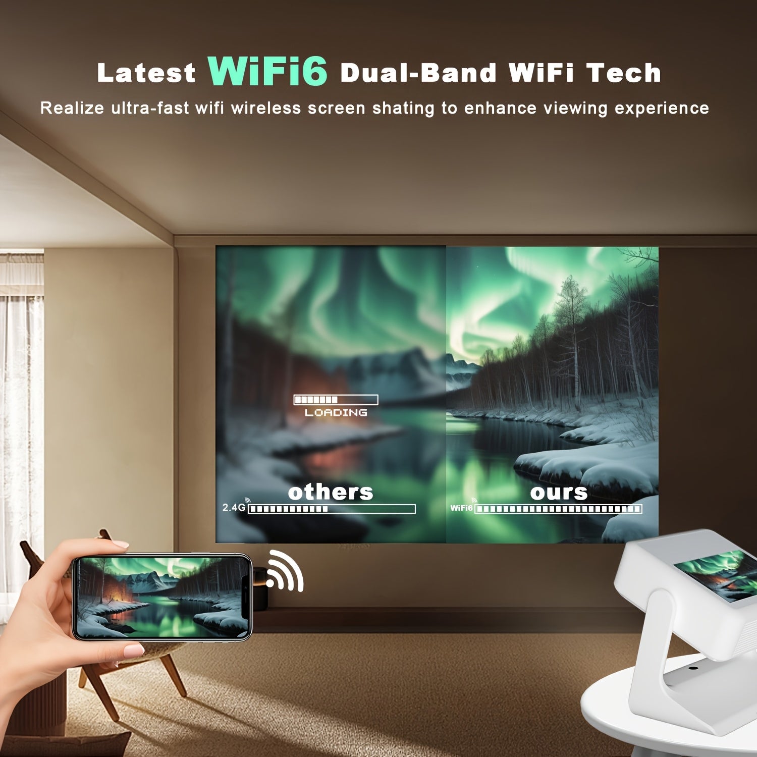 Портативный 4K HD умный проектор с WiFi6 и автоматической коррекцией трапеции