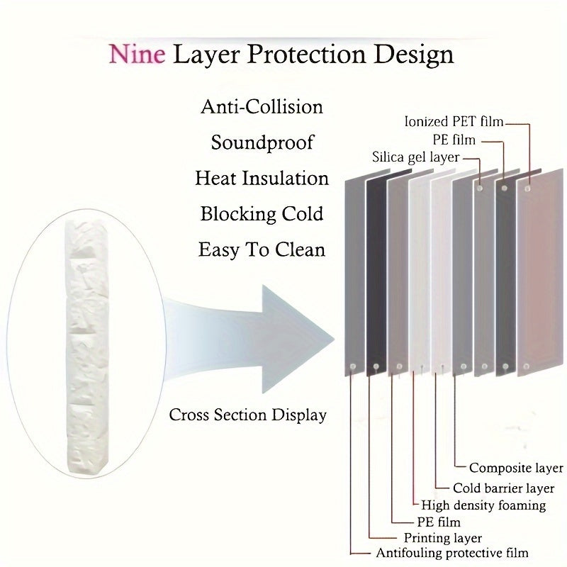 3D Wall Tile Stickers Self-Adhesive Waterproof Brick Pattern for Kitchen Bathroom Living Room Corridor 20/50/100 pcs