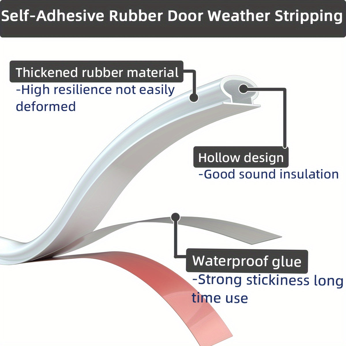Self-Adhesive Rubber Weather Stripping for Doors and Windows 10ft Black White Brown Fire-Resistant